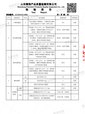 V型透气安全帽