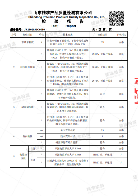 V型透气安全帽